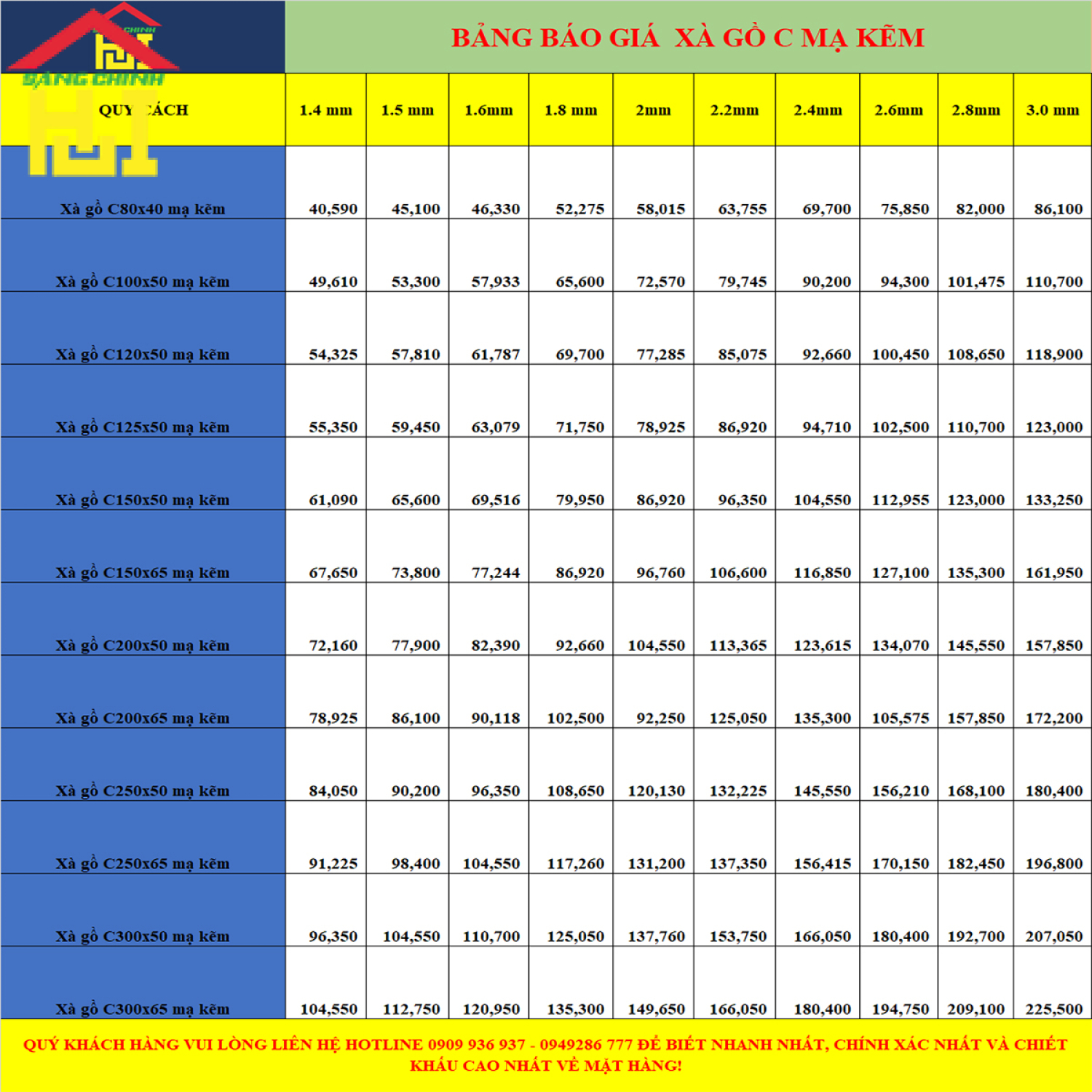 Xà gồ C125x50 mạ kẽm