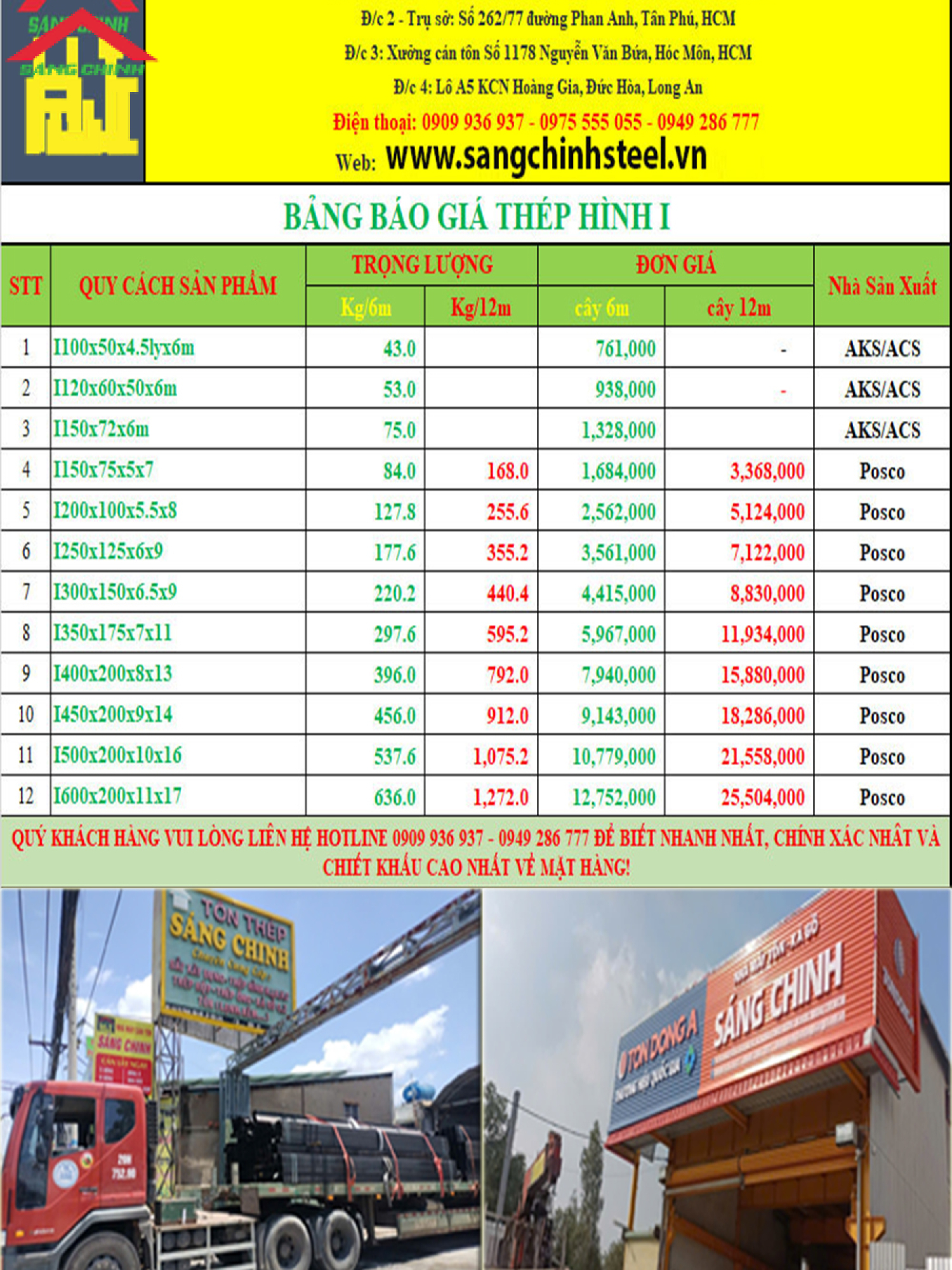 Bảng báo giá thép hình i 350 mới nhất năm 2025