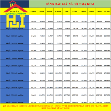 Xà gồ C80x40 mạ kẽm