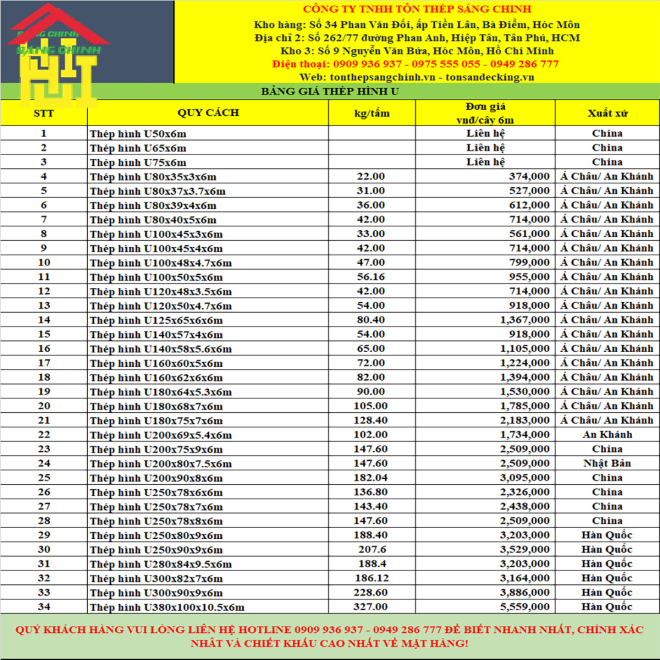 Thép hình U80x35x3x6m