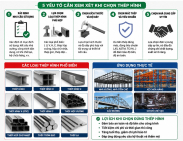 Cách chọn thép hình