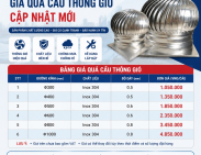 Giá Quả Cầu Thông Gió Cập Nhật Mới