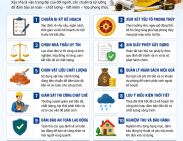 Những điều lưu ý khi xây nhà