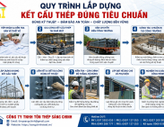 Quy Trình Lắp Dựng Kết Cấu Thép Đúng Tiêu Chuẩn