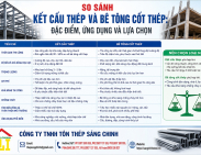 So sánh kết cấu thép và bê tông cốt thép: Đặc điểm, ứng dụng và lựa chọn