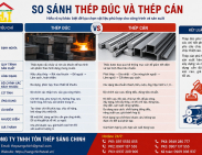 So sánh thép đúc và thép cán
