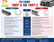 So sánh thép U và thép C