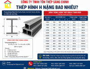 Thép hình H nặng bao nhiêu?