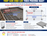 Thép sàn chịu lực theo phương nào?