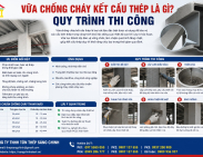 Vữa Chống Cháy Kết Cấu Thép Là Gì? Quy Trình Thi Công