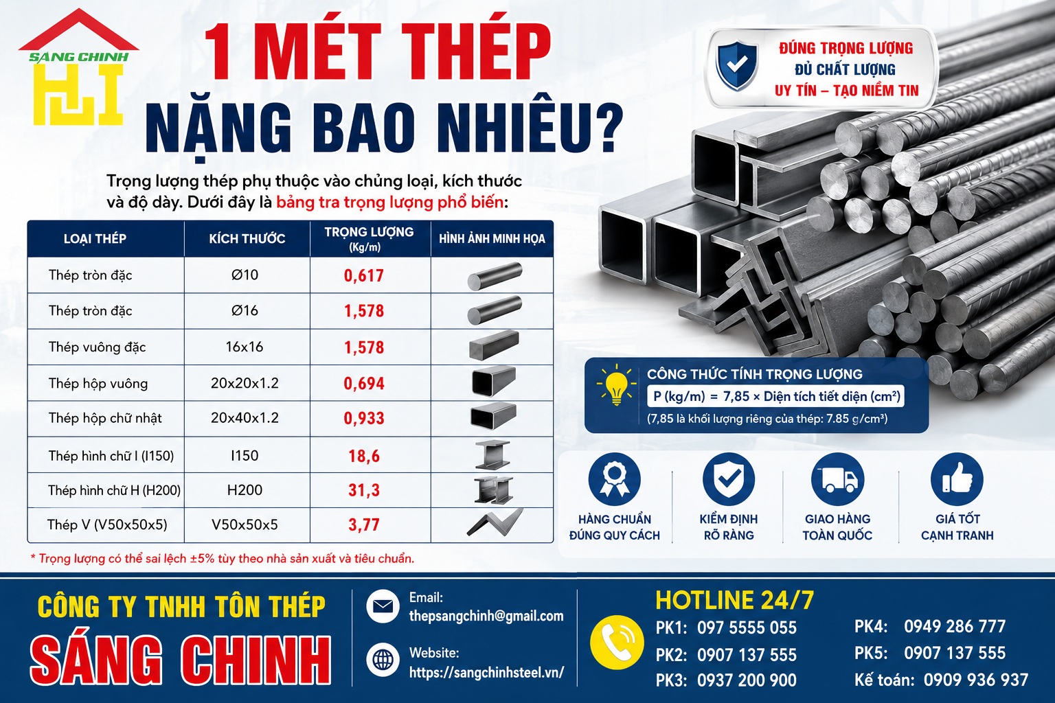 1 mét thép nặng bao nhiêu?
