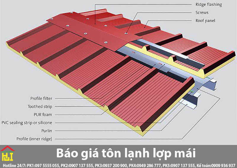 Báo giá tôn lạnh lợp mái