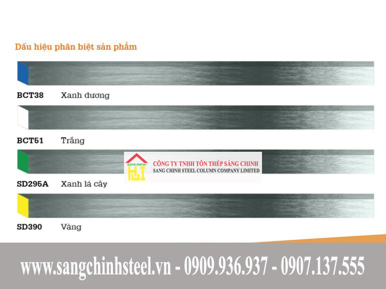 Hướng dẫn cách nhận biết ký hiệu thép VAS, nguồn ảnh: Tập đoàn VAS