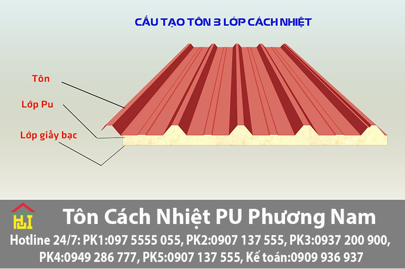Tôn PU Phương Nam