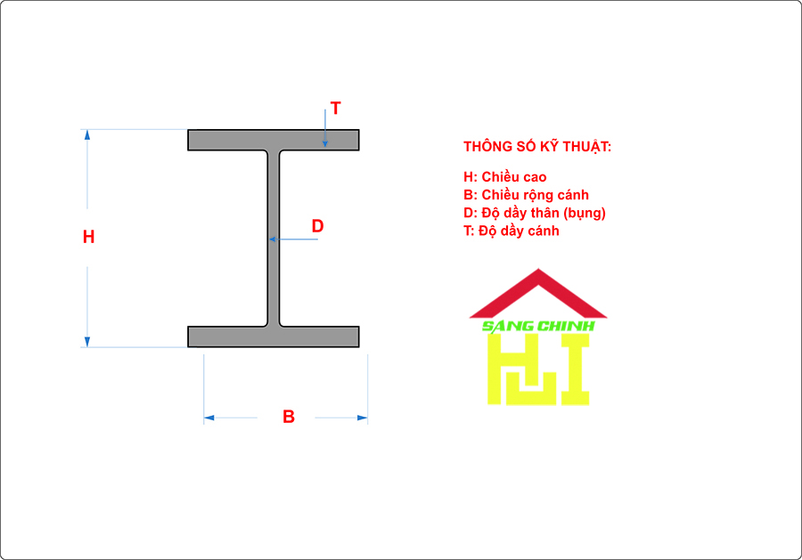 Bảng tra barem thép hình I200 Posco