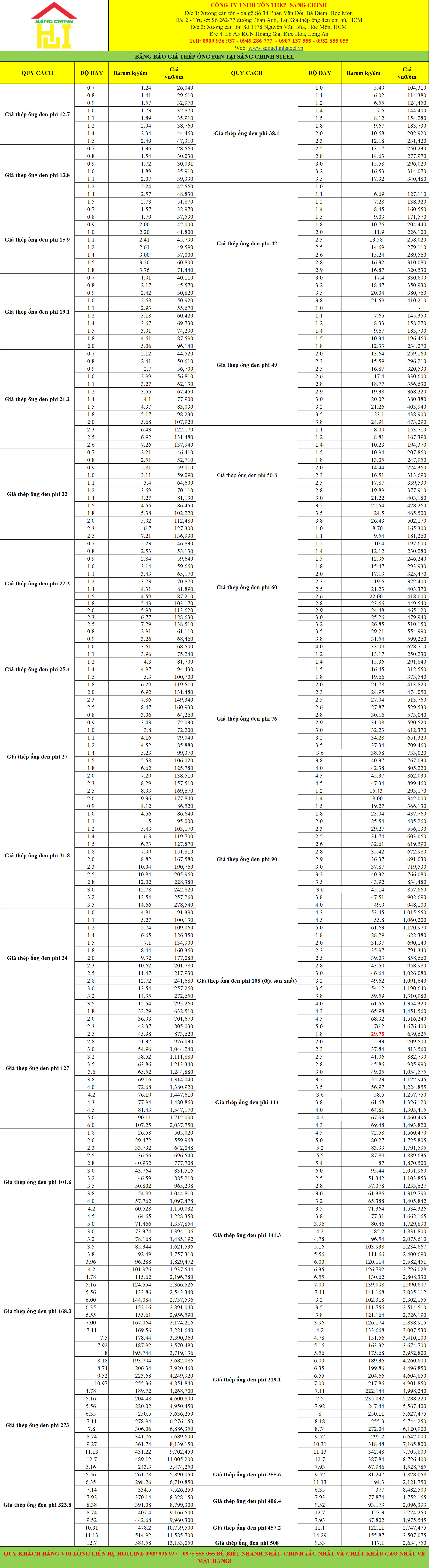 Bảng báo giá thép ống đen