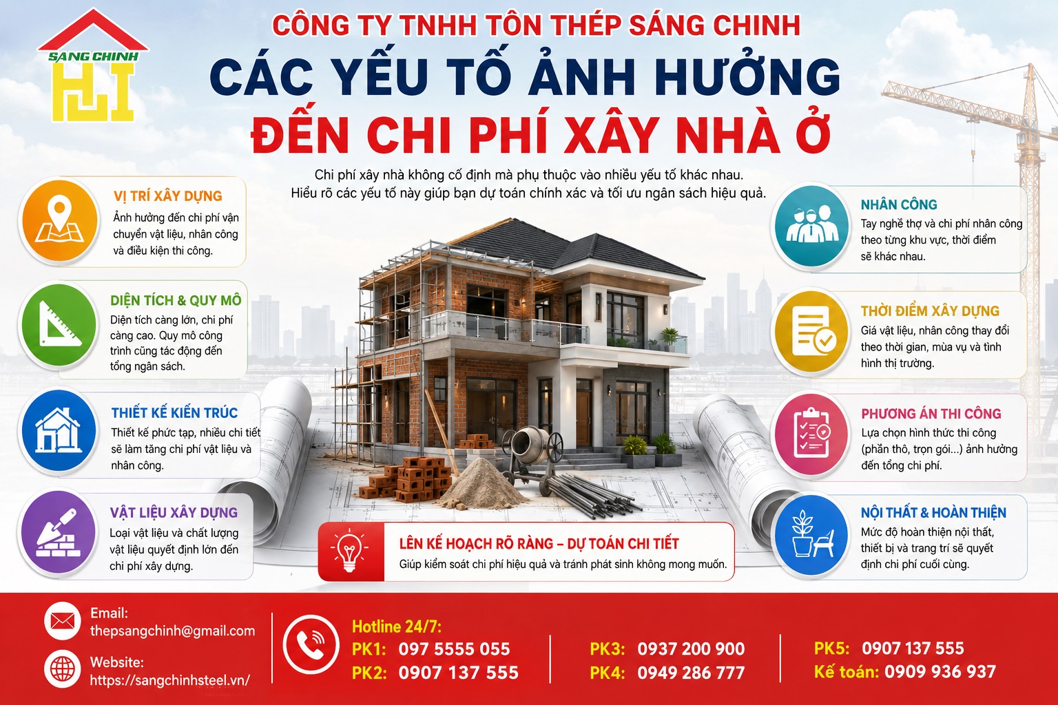 Bảng dự toán chi phí xây nhà ở chi tiết và chính xác nhất