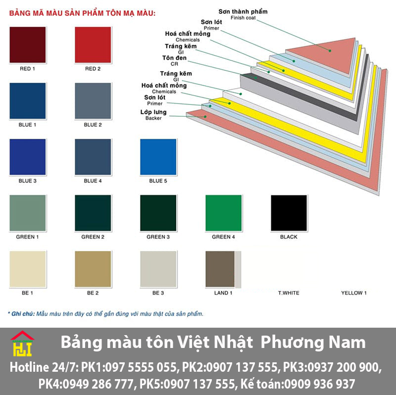 Bảng màu tôn giả ngói Việt Nhật (Phương Nam)