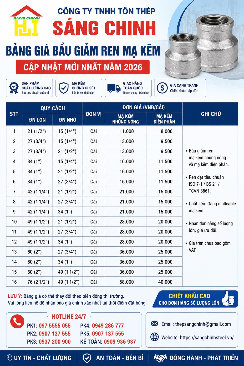 Bầu giảm (Côn thu) ren mạ kẽm