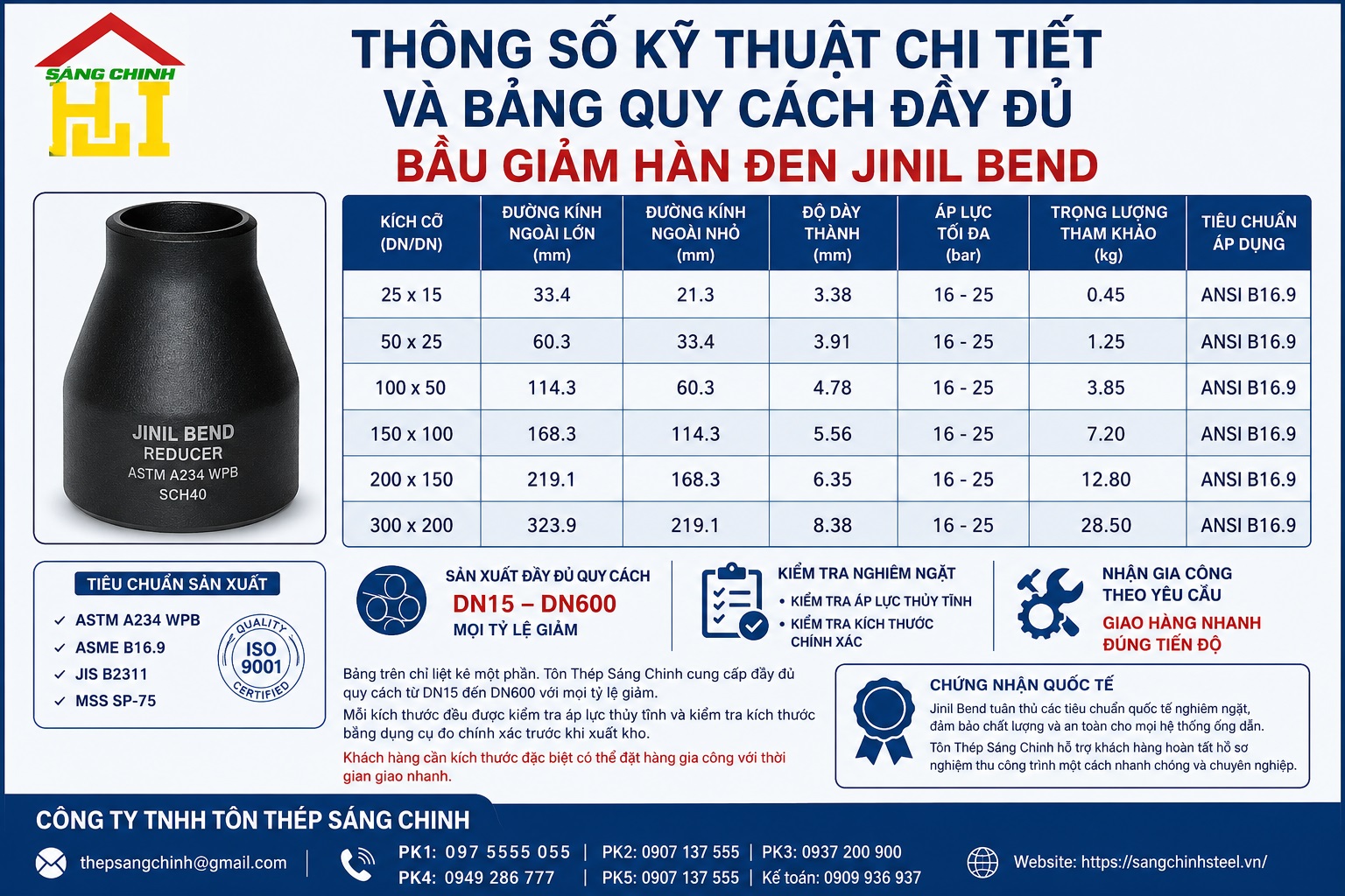 Bầu giảm hàn đen Jinil bend (Dybend) – Hàn Quốc