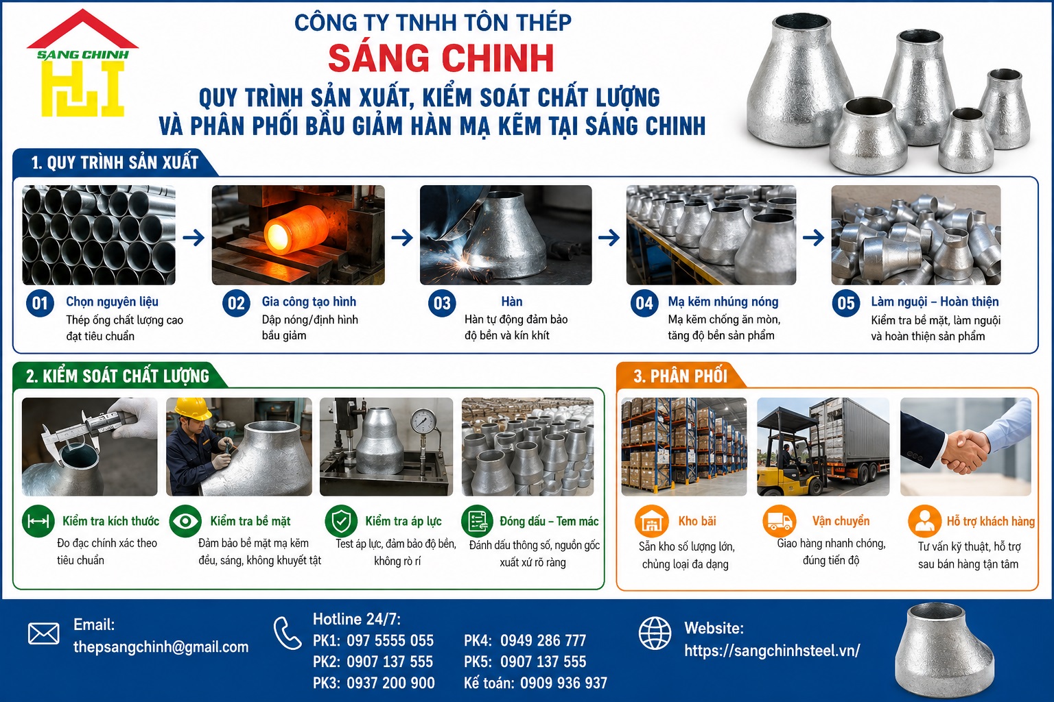 Bầu Giảm Hàn Mạ Kẽm (Côn Thu) SCH20 SCH40 SCH80