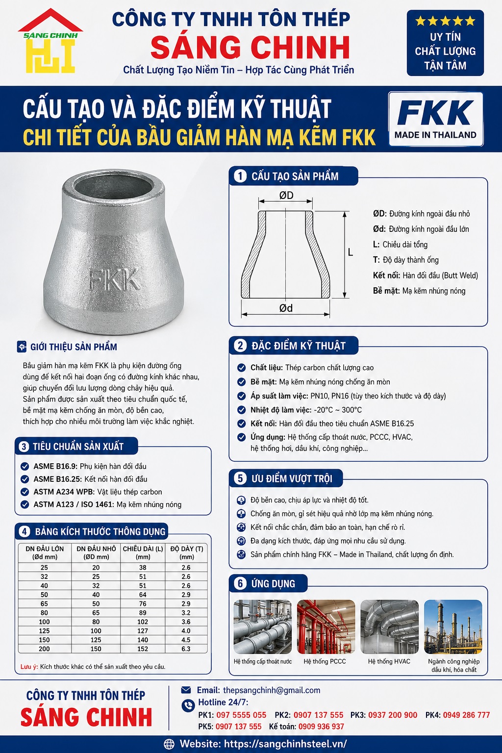 Bầu giảm hàn mạ kẽm FKK – Nhật