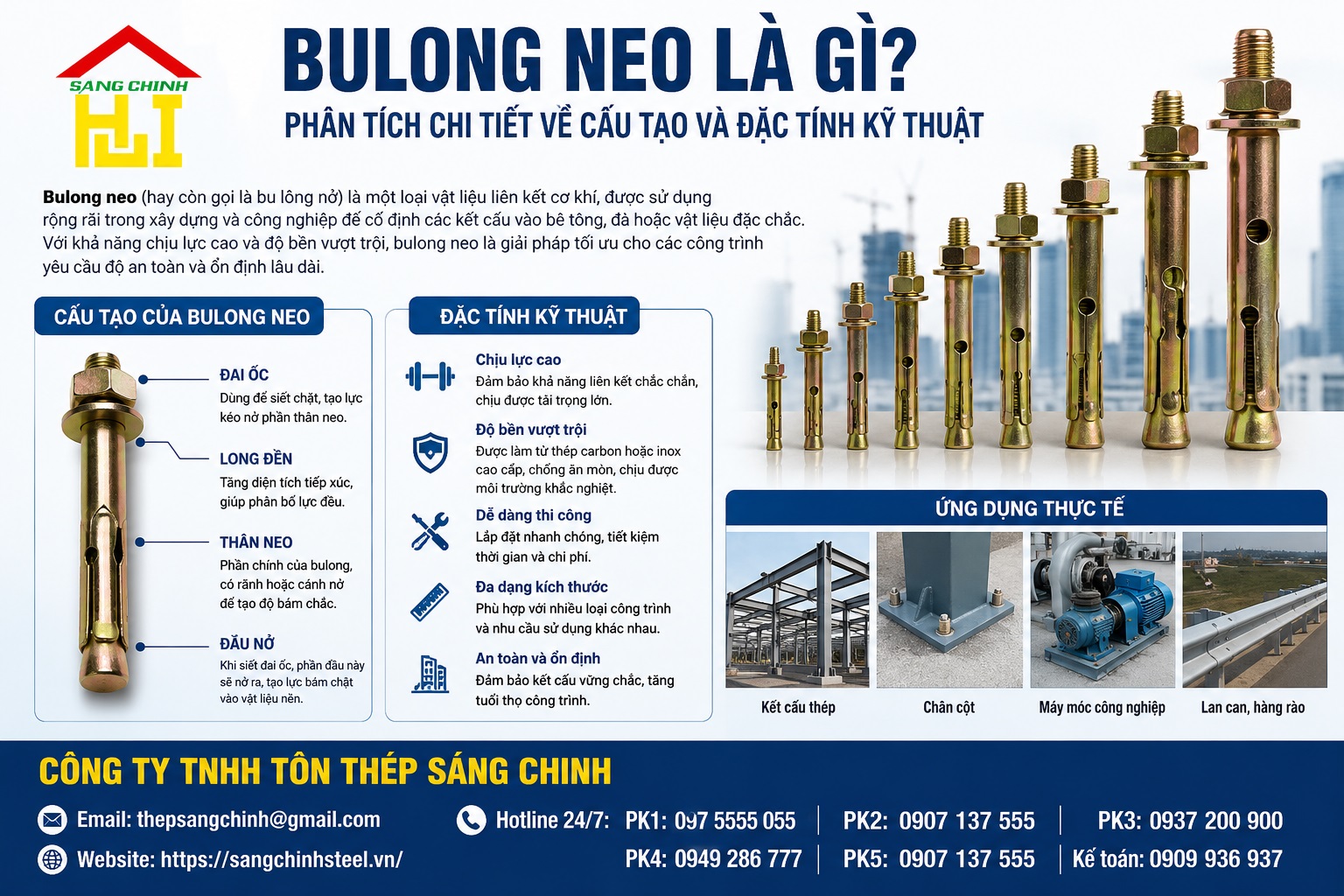 Bulong Neo M12 M14 M16 M18 M20 M32 M36 M40…