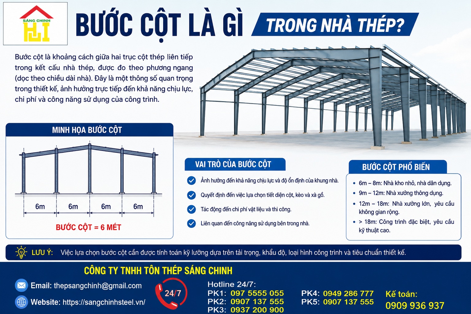 Bước cột là gì trong nhà thép