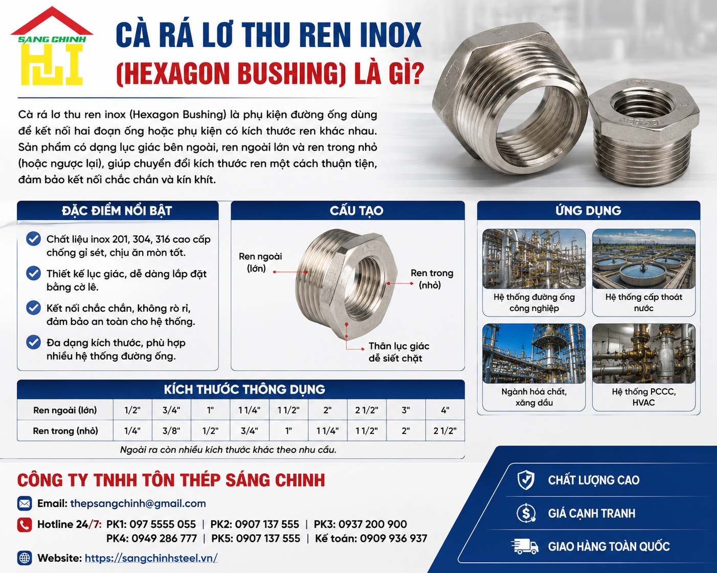 Cà rá, lơ thu ren inox (Hexagon Bushing)