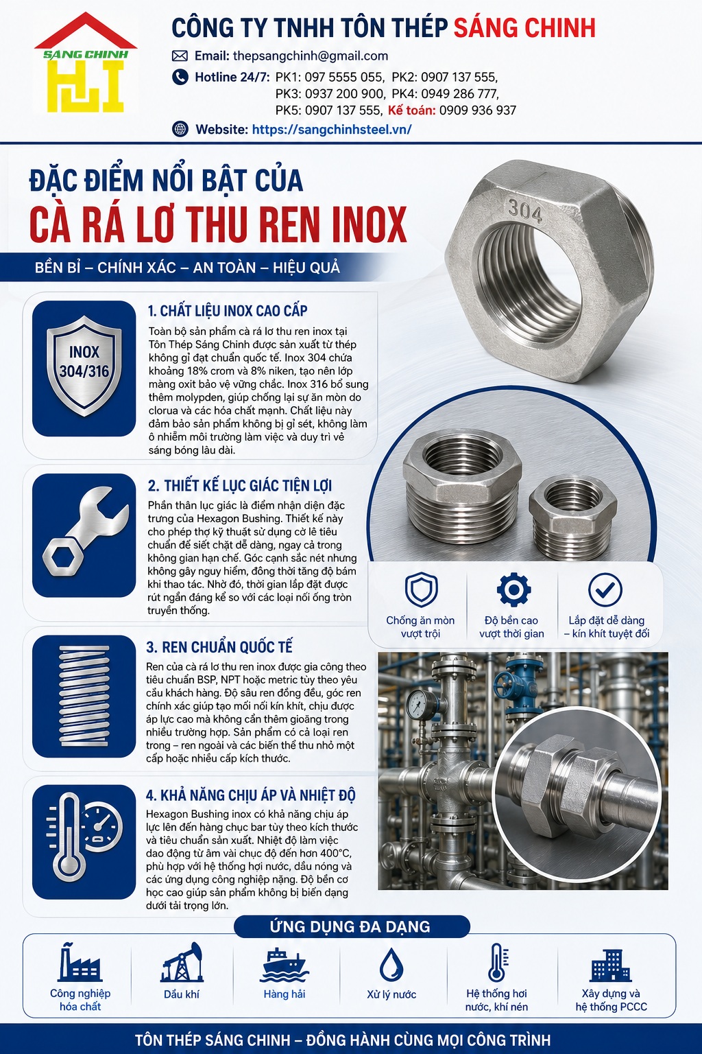 Cà rá, lơ thu ren inox (Hexagon Bushing)