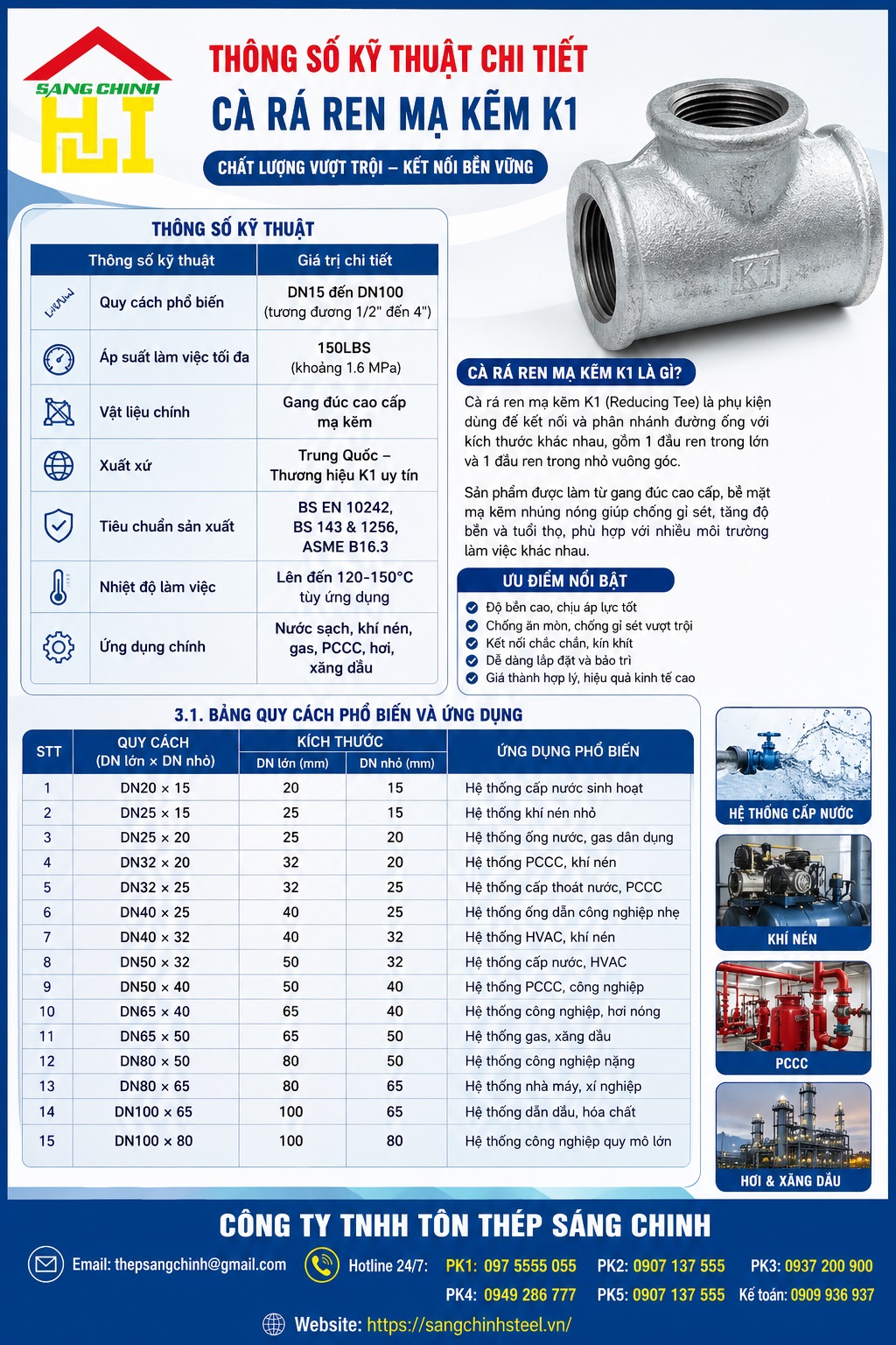 Cà rá ren mạ kẽm giá rẻ K1