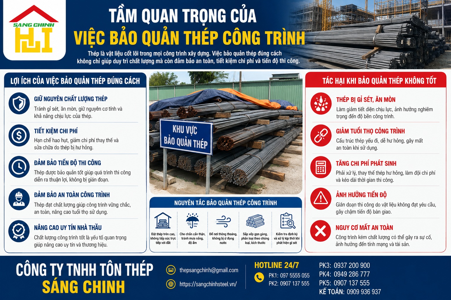 Cách bảo quản thép công trình