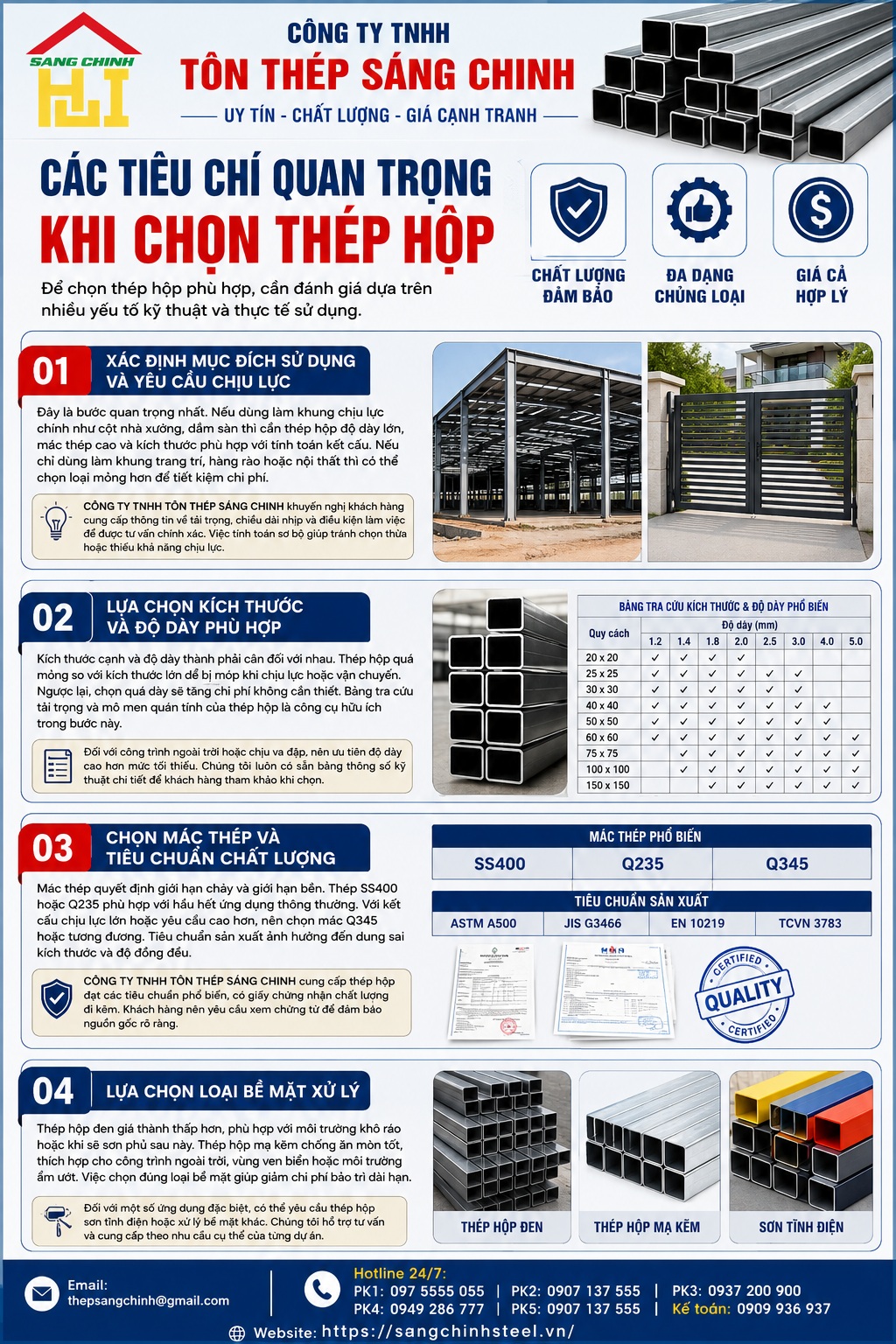 Cách chọn thép hộp