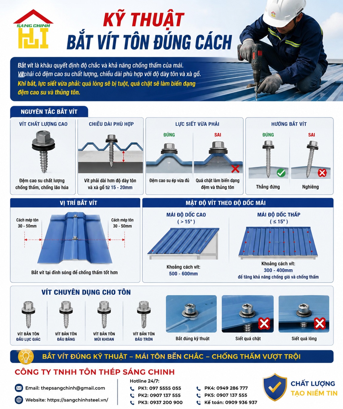Cách lợp tôn đúng kỹ thuật