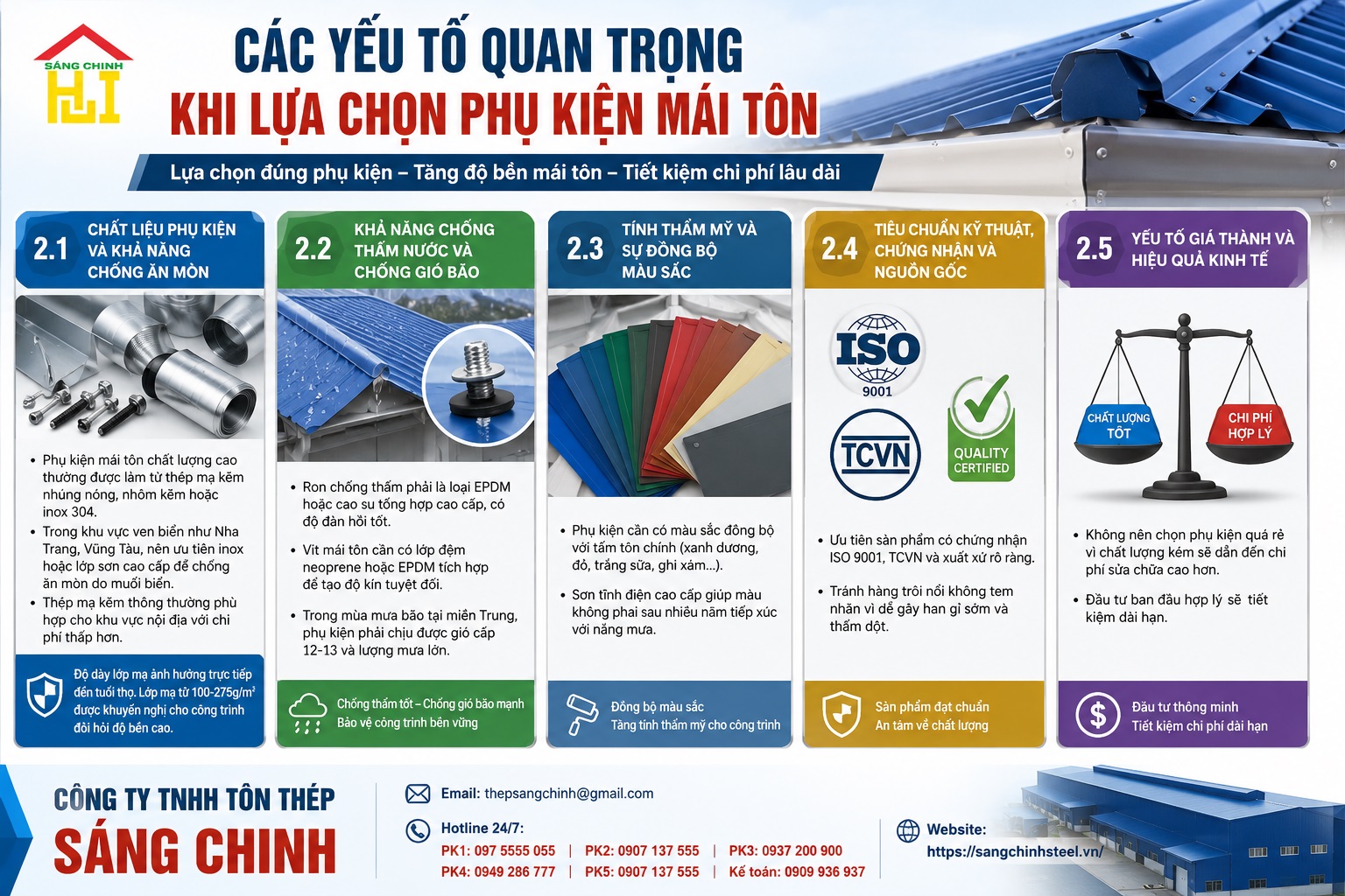 Cách lựa chọn phụ kiện mái tôn phù hợp từng loại công trình