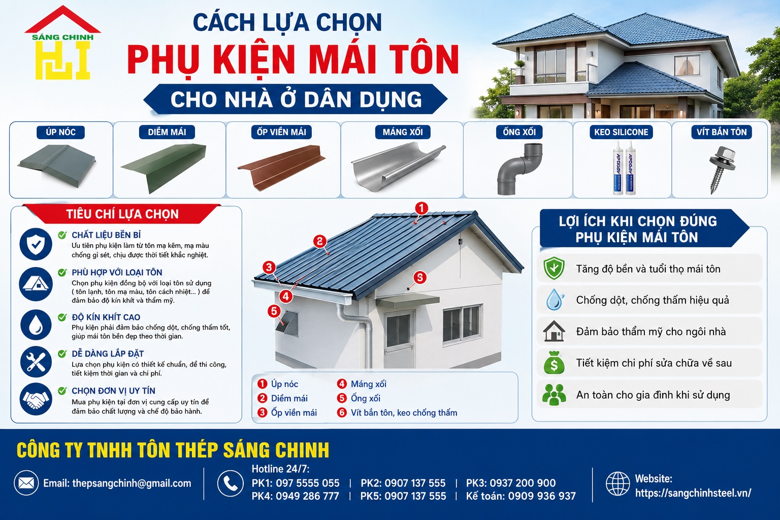 Cách lựa chọn phụ kiện mái tôn phù hợp từng loại công trình