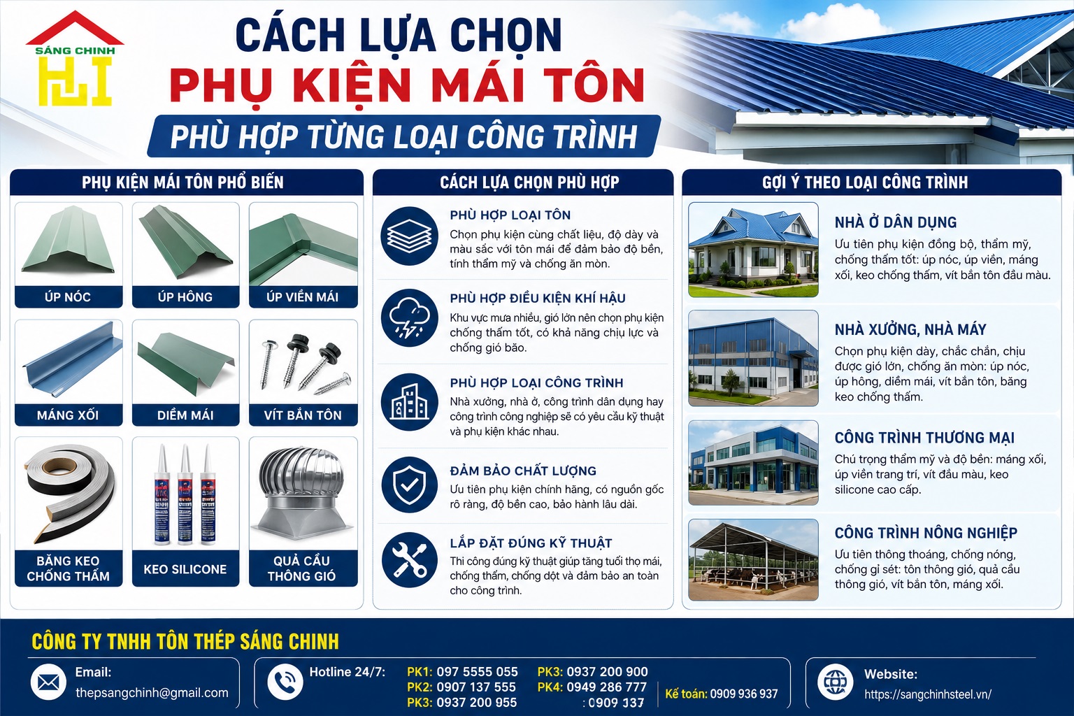 Cách lựa chọn phụ kiện mái tôn phù hợp từng loại công trình