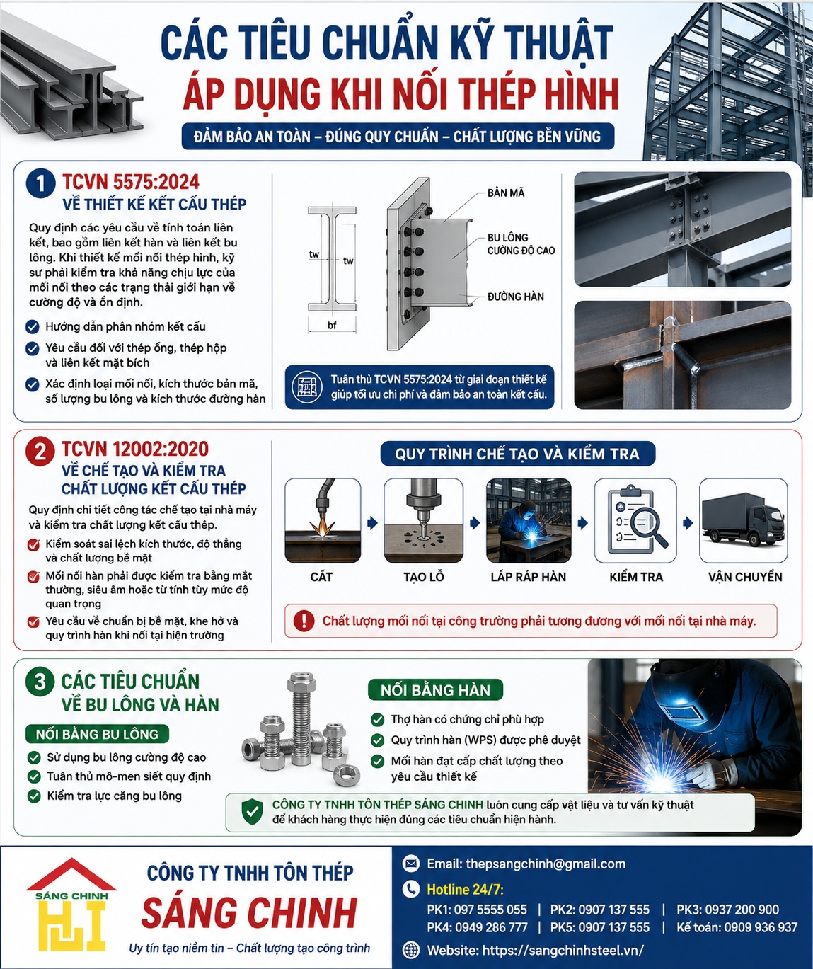 Cách nối thép hình