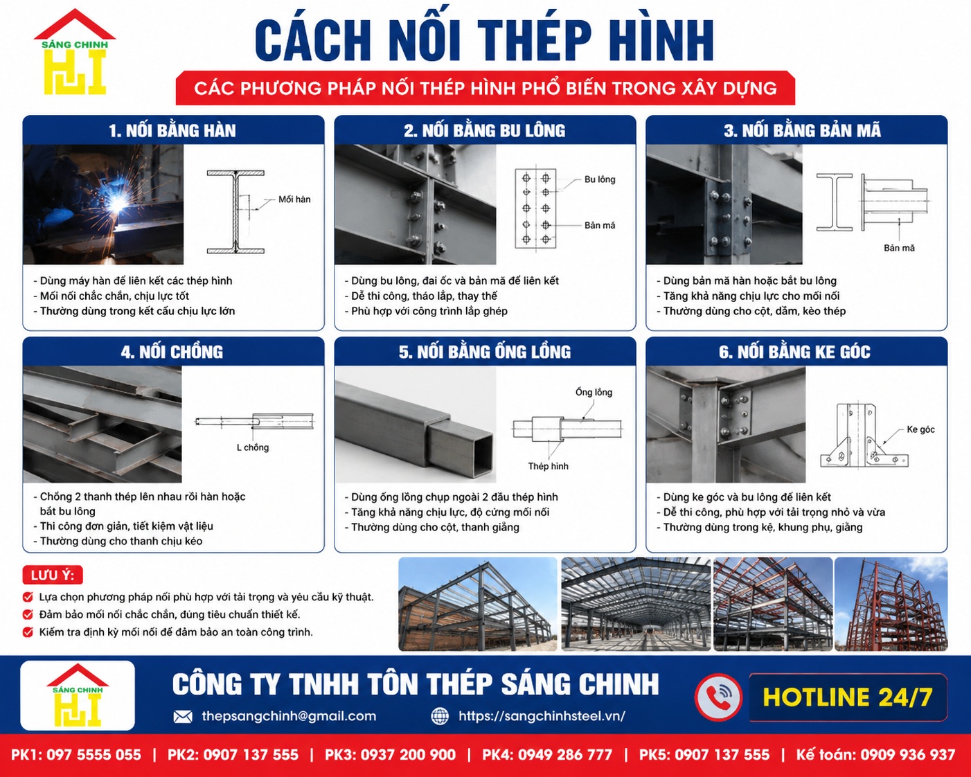 Cách nối thép hình