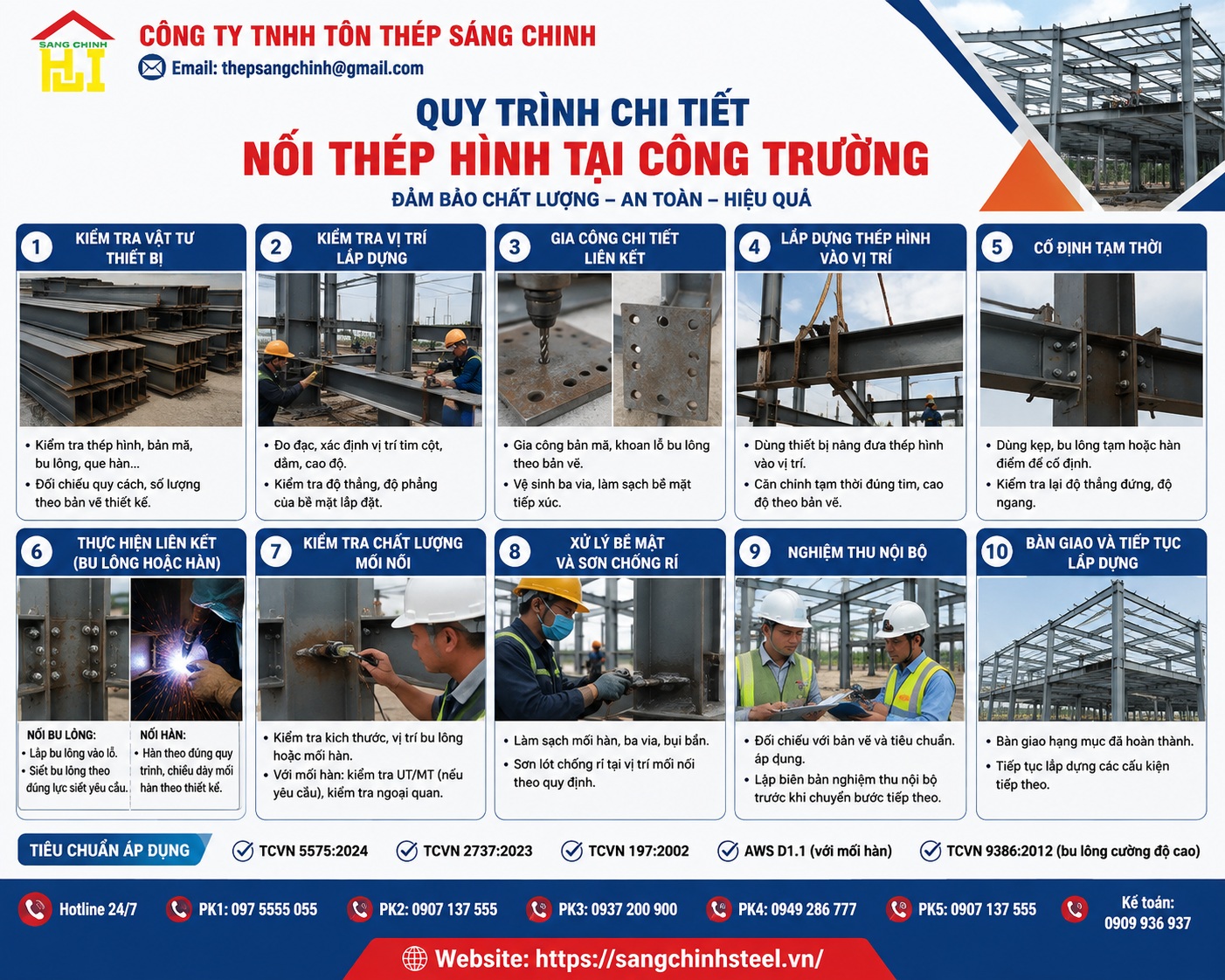 Cách nối thép hình