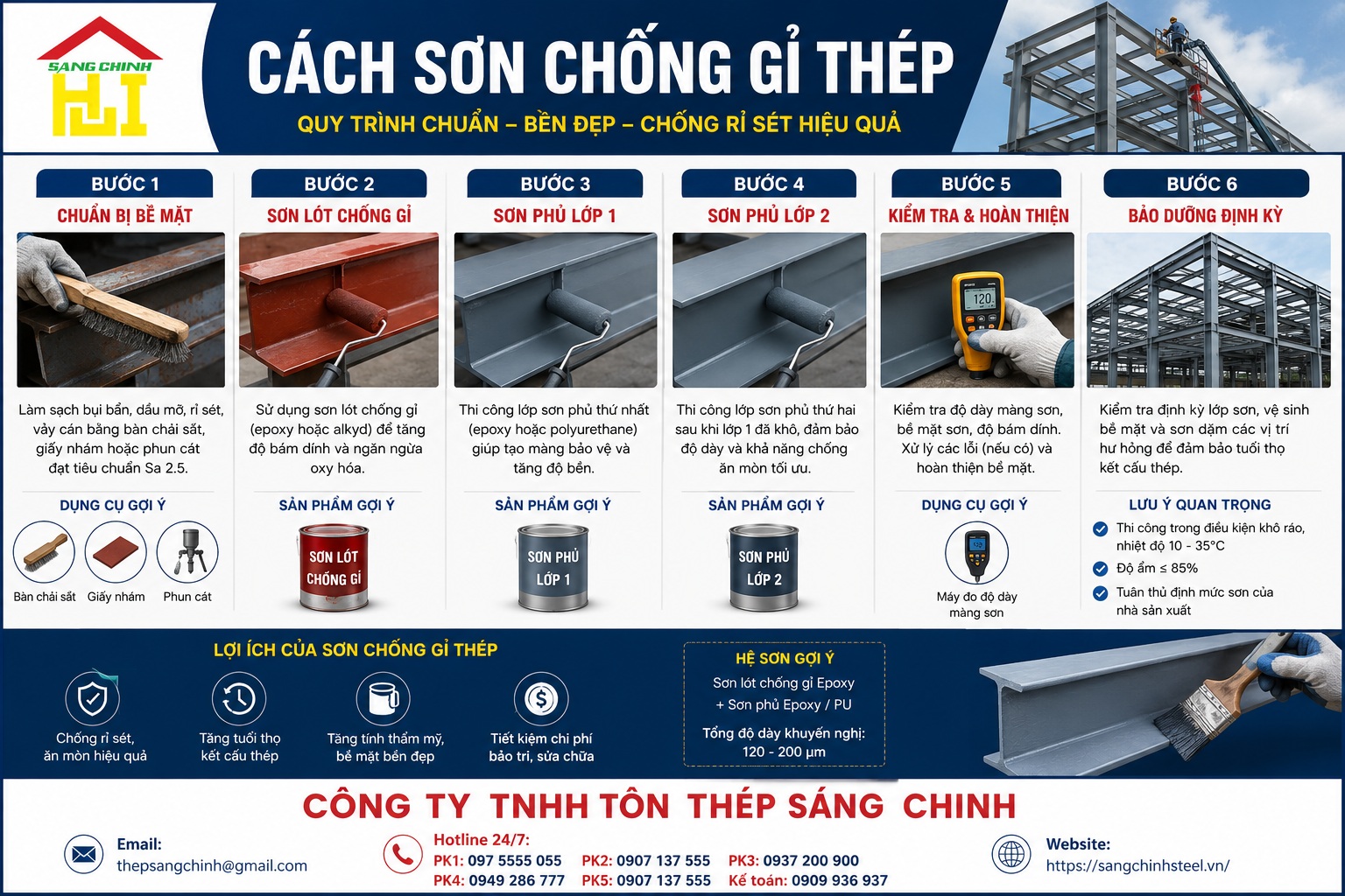Cách sơn chống gỉ thép