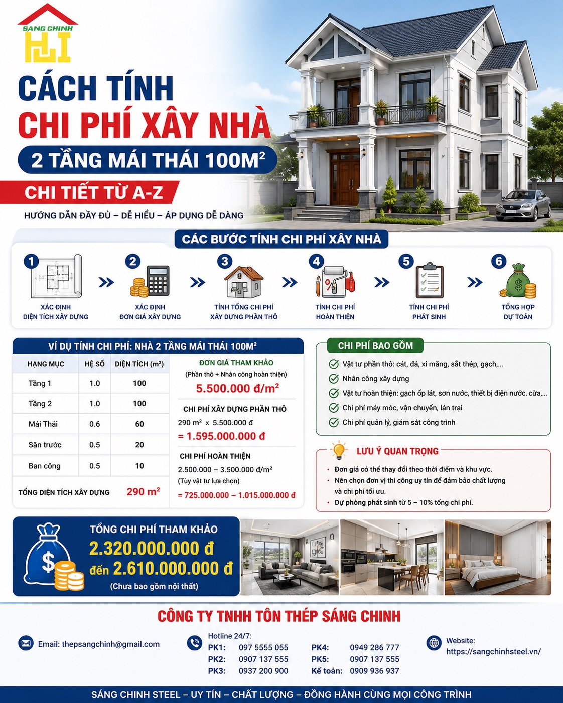 Cách tính chi phí xây nhà 2 tầng mái Thái 100m2 chi tiết từ A-Z