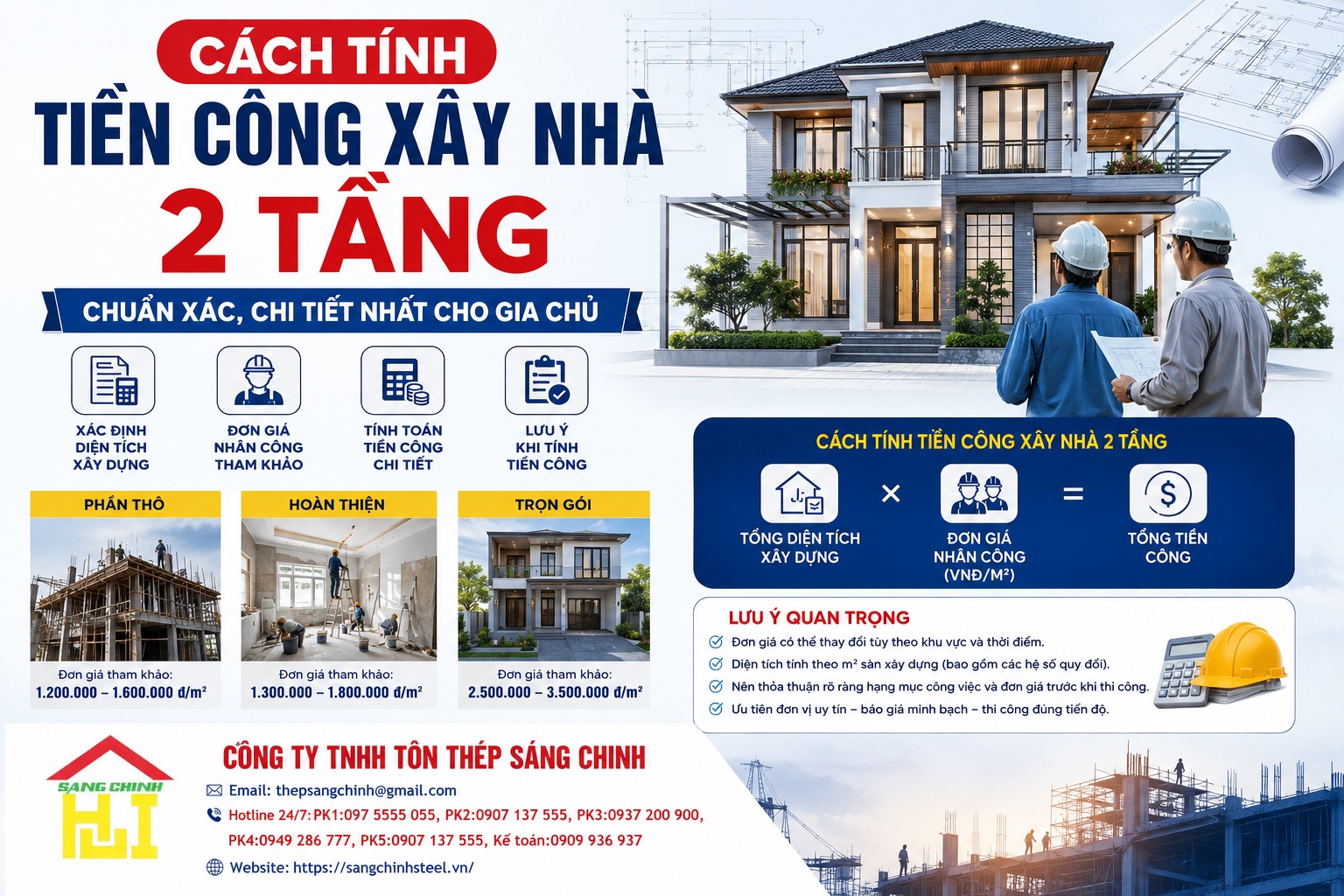 Cách tính tiền công xây nhà 2 tầng chuẩn xác, chi tiết nhất cho gia chủ