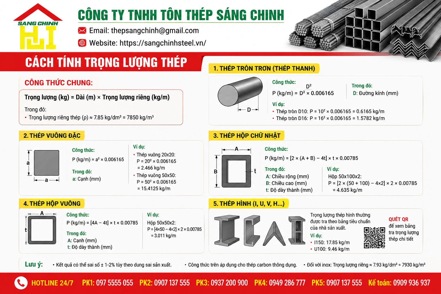 Cách tính trọng lượng thép