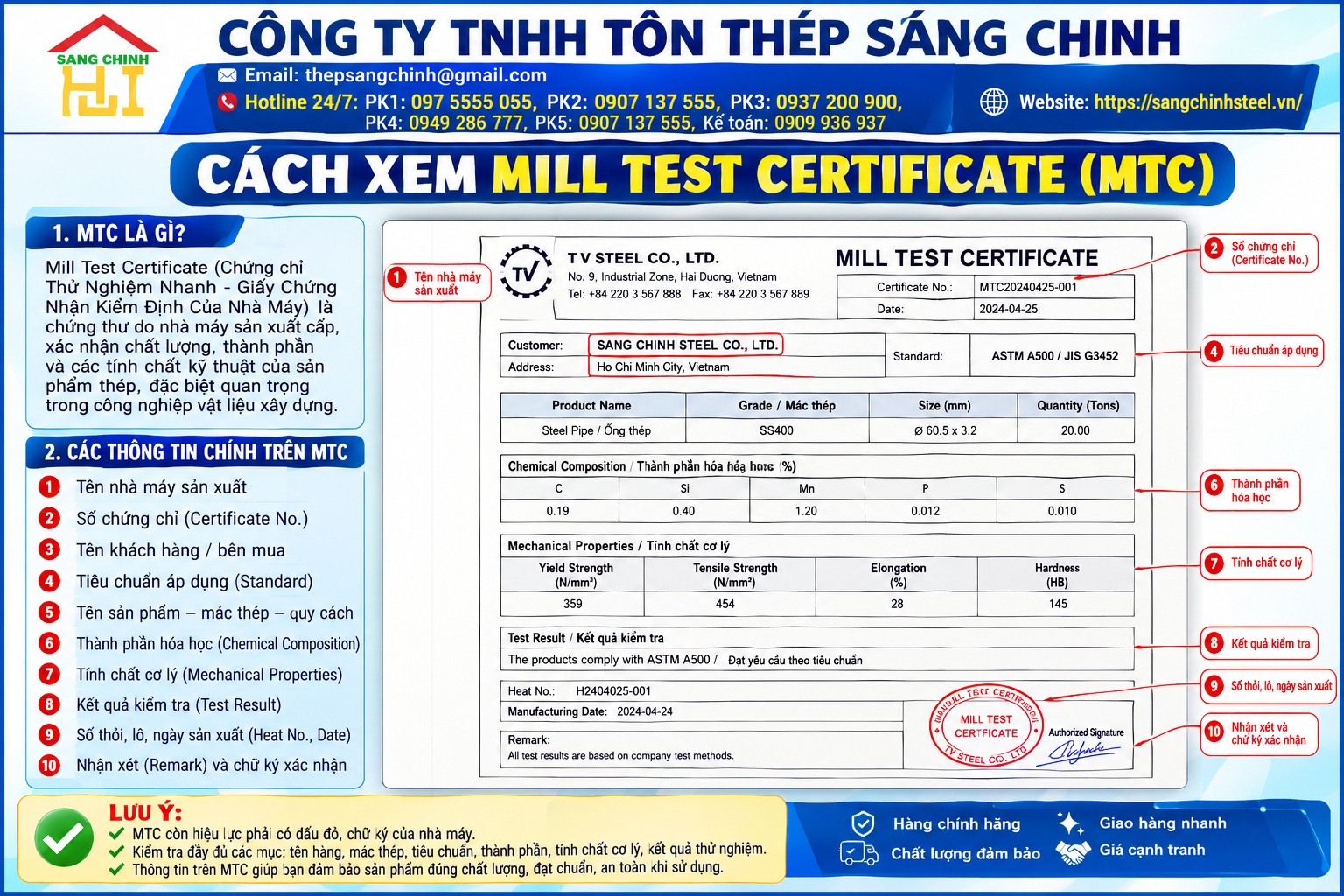 Cách xem Mill Test Certificate