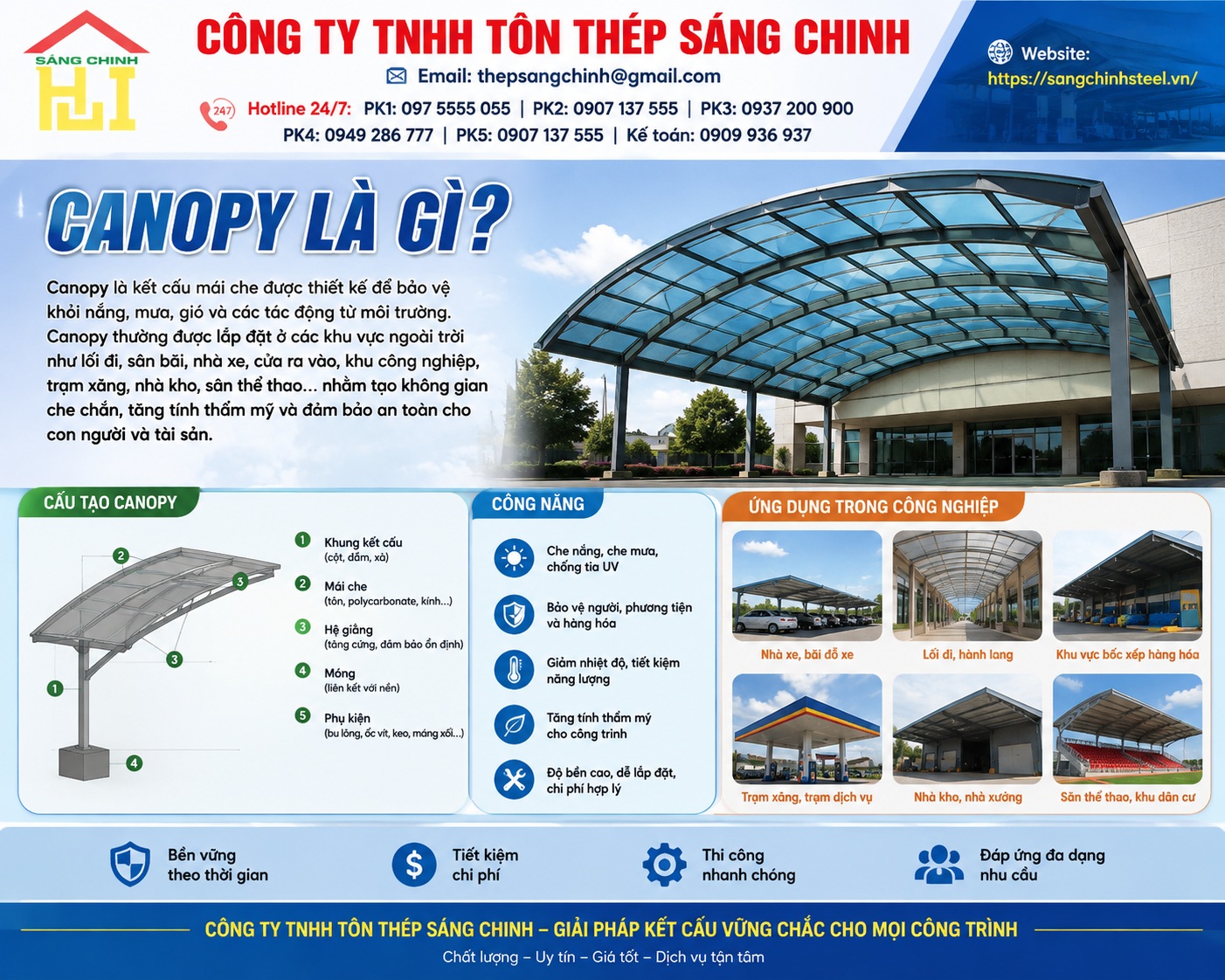 Canopy là gì? Cấu tạo, công năng và ứng dụng trong công
