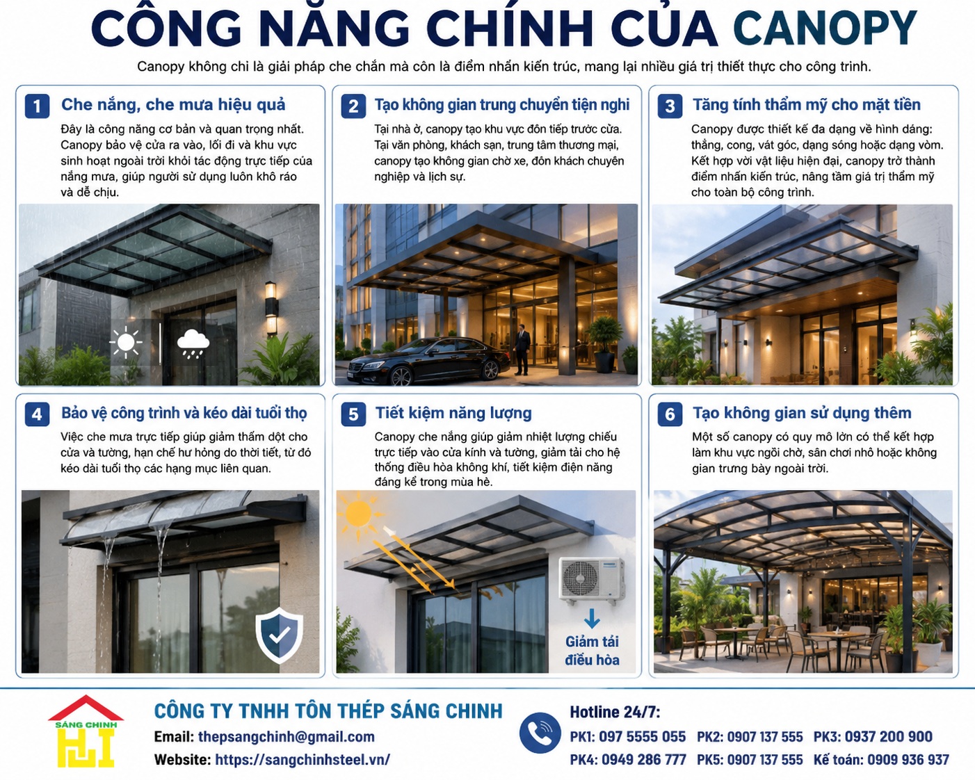Canopy là gì? Cấu tạo, công năng và ứng dụng trong công