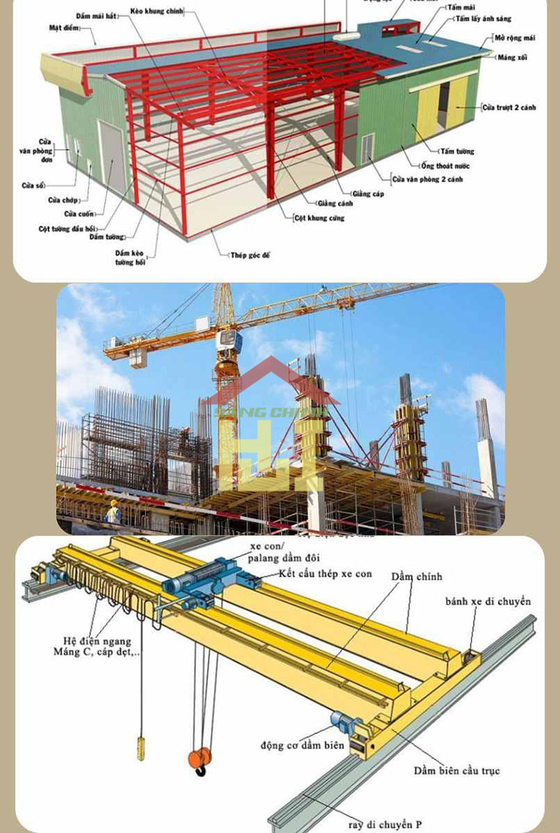 Mác thép và tiêu chuẩn của cấu kiện