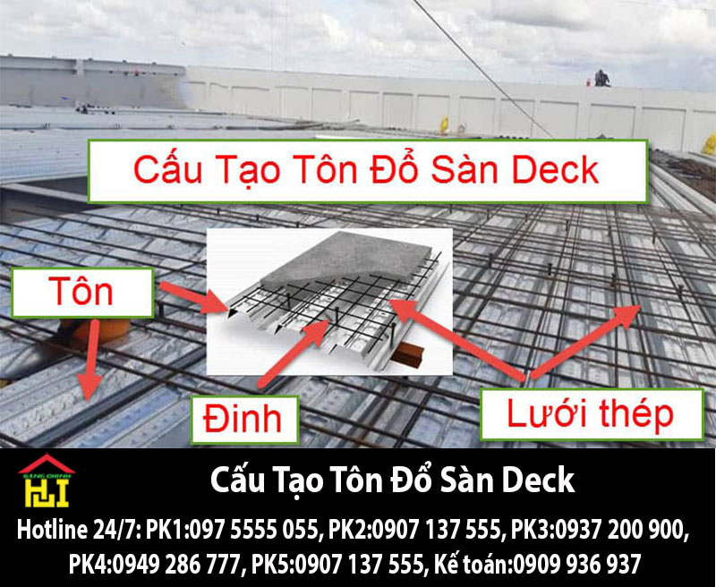 Cấu tạo tôn đổ sàn deck