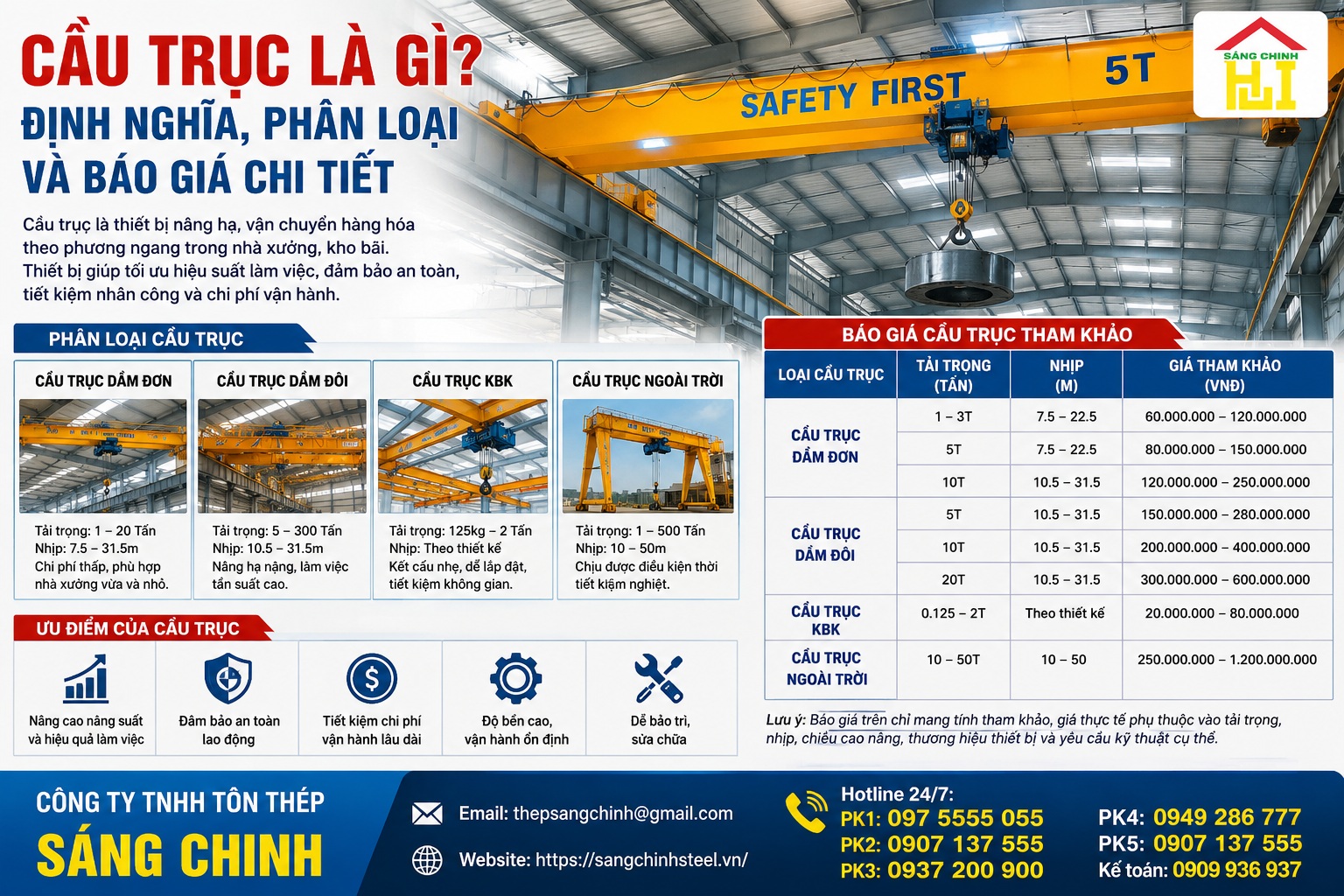 Cầu trục là gì? Định nghĩa, phân loại và báo giá chi tiết